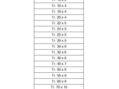 Rafael_Lapeyra_husillos_rosca_trapecial_table_wide